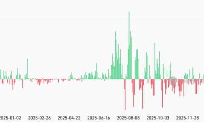 ETH Mass Adoption Across TradFi Backs $2.5K Price Target