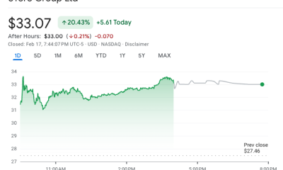 Trading Platform eToro Q4 Earnings Sends Stock Surging