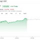 Trading Platform eToro Q4 Earnings Sends Stock Surging
