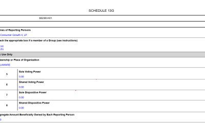 Peter Thiel’s Founders Fund Exits ETHZilla as Ether Treasuries Strain