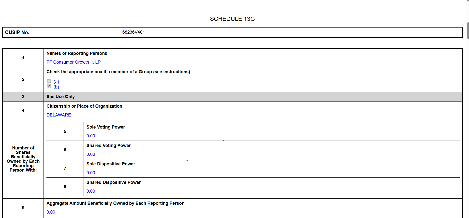 Peter Thiel’s Founders Fund Exits ETHZilla as Ether Treasuries Strain