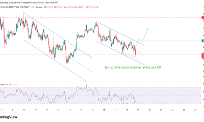 Cryptocurrencies, Bitcoin Price, Bitcoin Analysis, Markets, Cryptocurrency Exchange, Derivatives, Financial Derivatives, Bitcoin Futures, Price Analysis, Market Analysis, Liquidity