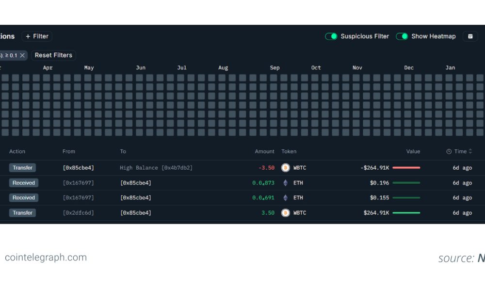 Why Address Poisoning Works Without Stealing Private Keys
