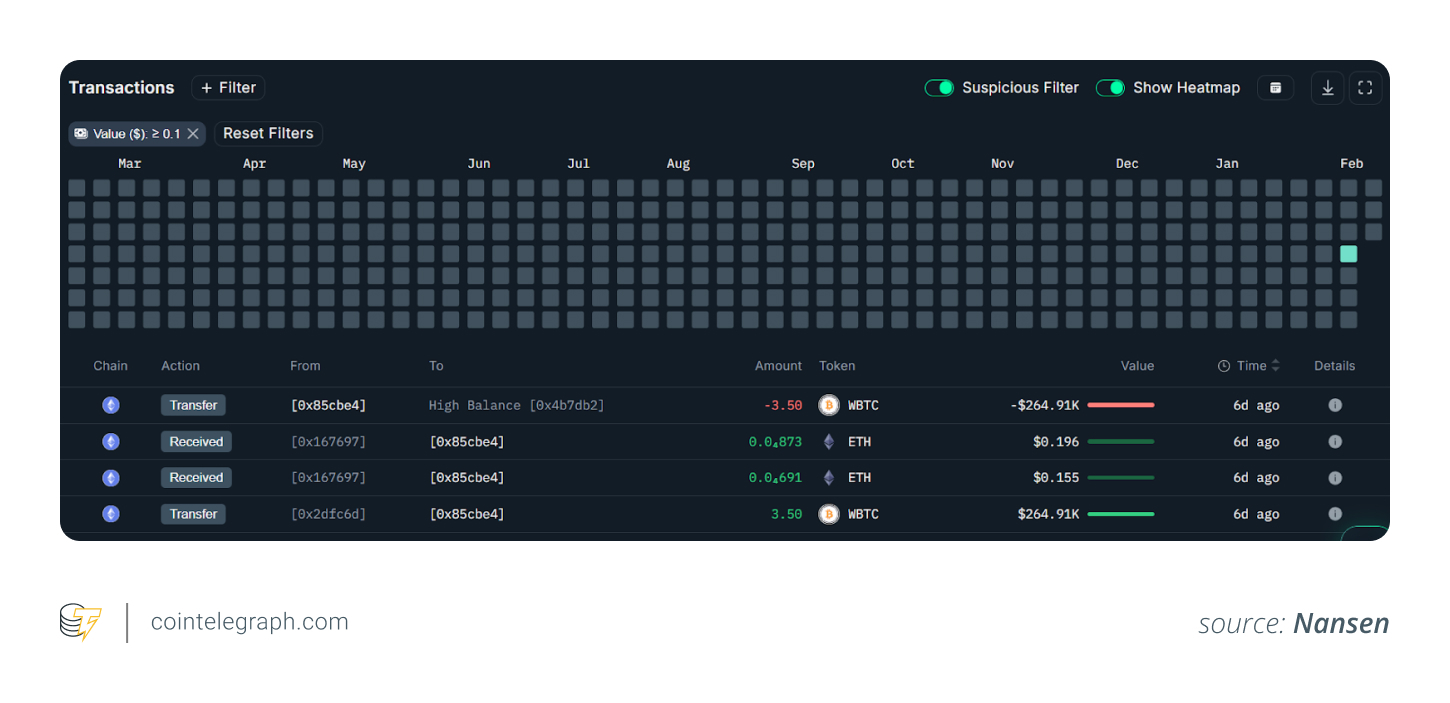 Why Address Poisoning Works Without Stealing Private Keys