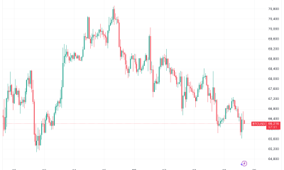 Crypto Liquidations Steal The Show With Bitcoin Stuck Below $70,000