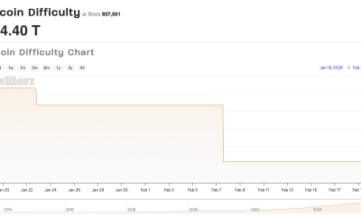 Bitcoin Mining difficulty Jumps 15% after US Storm Disruption