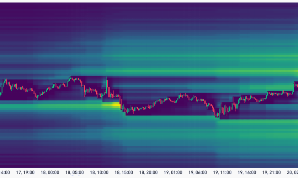 Bitcoin Rally To $70K Possible As Bears At Risk Of $600M Liquidation