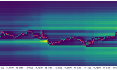 Bitcoin Rally To $70K Possible As Bears At Risk Of $600M Liquidation