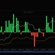 Spot Bitcoin ETFs Post Five Consecutive Weeks of Outflows Reaching $3.8B