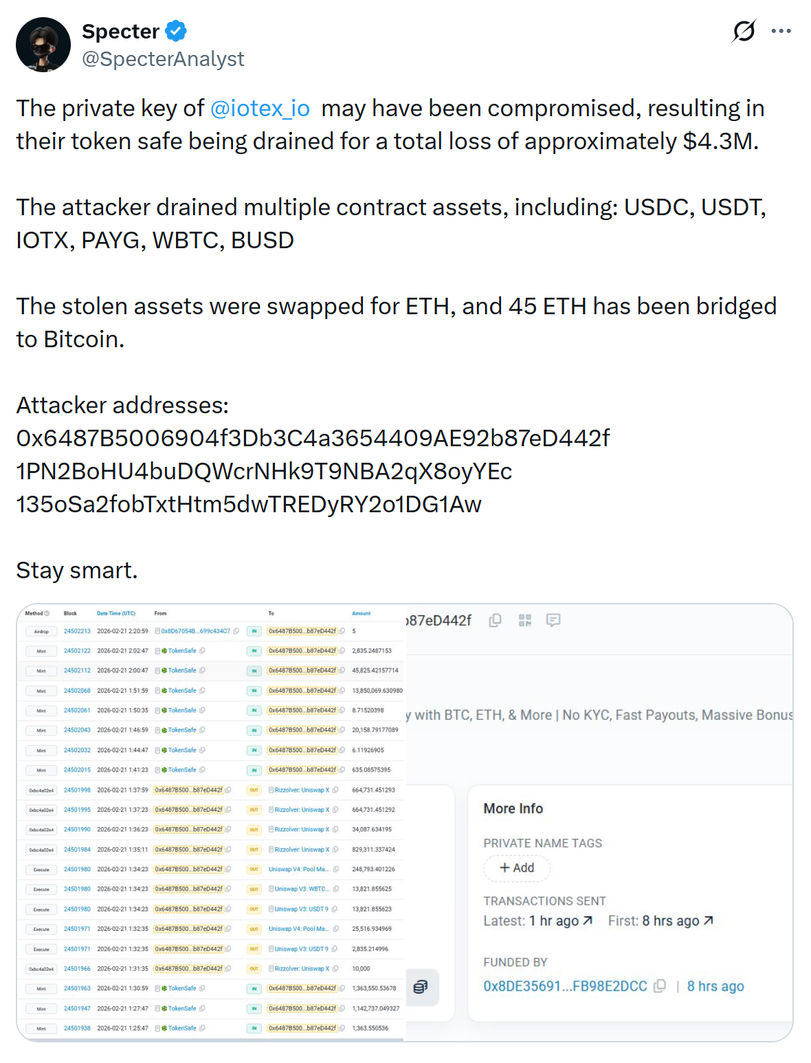 IoTeX Investigates Token Safe Incident as Analysts Estimate $4.3M Loss