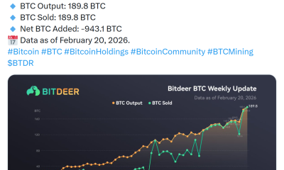 Bitcoin Miner Bitdeer Liquidates Entire BTC Treasury, Holdings Fall to Zero