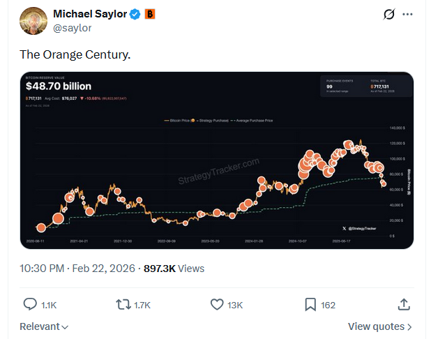 Michael Saylor Hints at Strategy's 100th BTC Purchase
