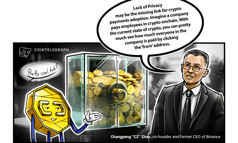 Cryptocurrencies, Business, Bitcoin Price, Adoption