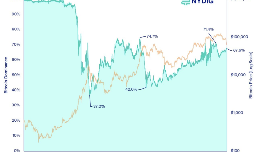 Adoption, Financial Systems