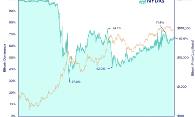 Adoption, Financial Systems