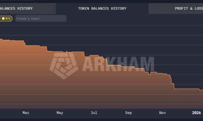 Tyler Winklevoss ‘Optimistic’ as Gemini Cuts Jobs and Sells BTC
