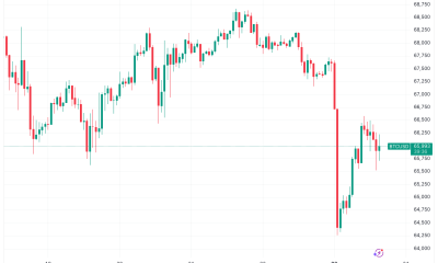 Bitcoin Teases 'First Steps' To Rebound as $65,000 Holds