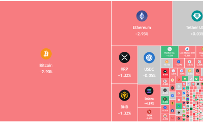 Bitcoin, Altcoins Fall Toward New Lows As Stocks Digest New Trump Tariffs
