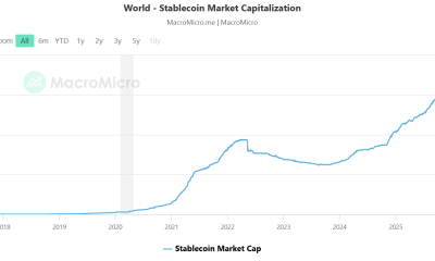 Stablecore Taps Jack Henry to Expand Bank Stablecoin Access