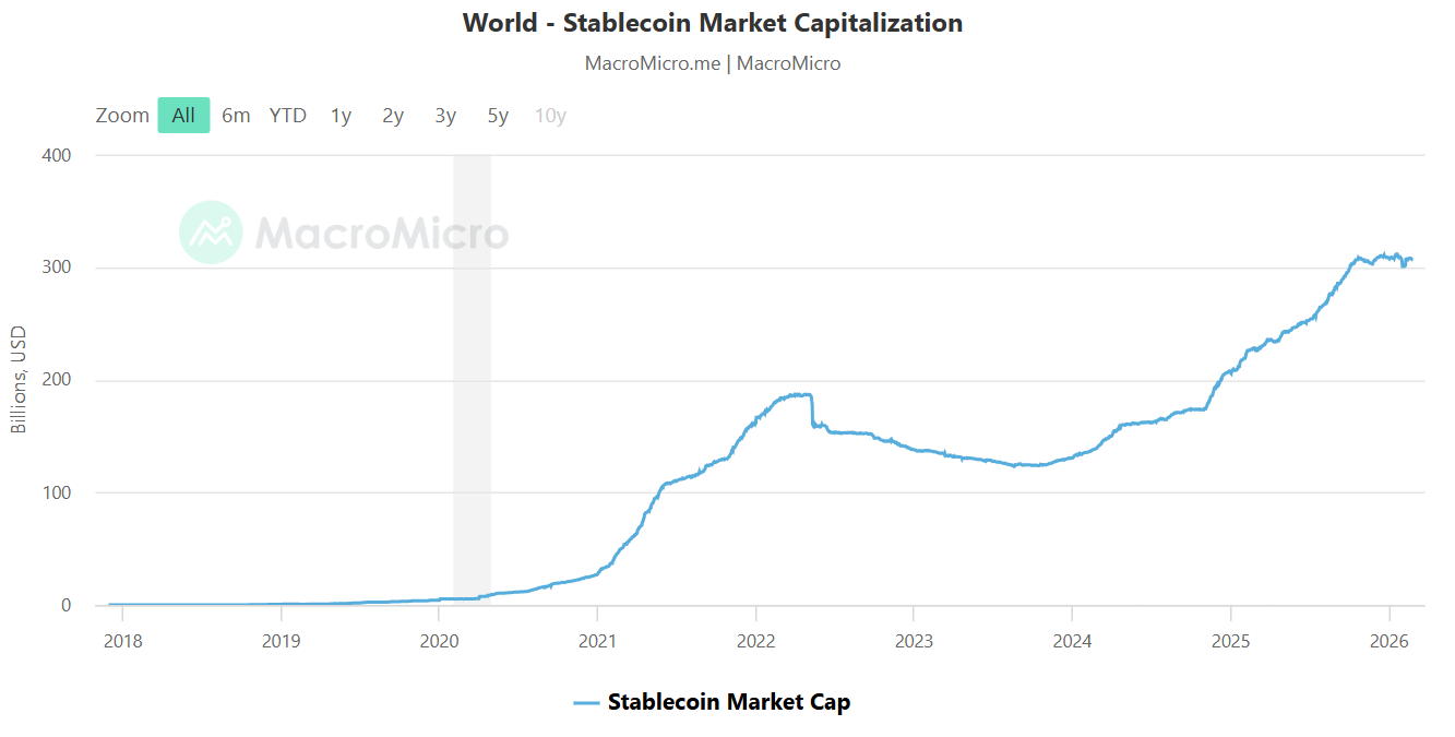 Stablecore Taps Jack Henry to Expand Bank Stablecoin Access