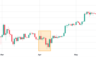 Bitcoin Rally To $75K Possible If These 3 Triggers Are Pulled