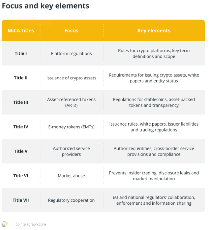 TRM Labs, Finray Launch Crypto and Fiat Monitoring