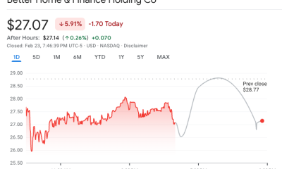 Framework Ventures to Help Better With DeFi Play