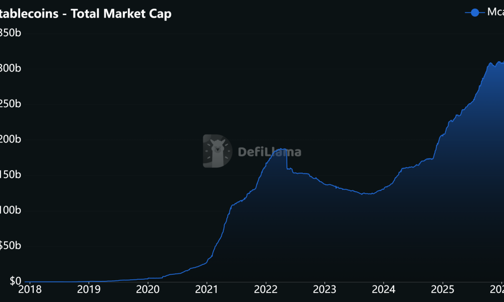 Stablecoin Payment Firm RedotPay Eyes US IPO at More Than $4B Valuation