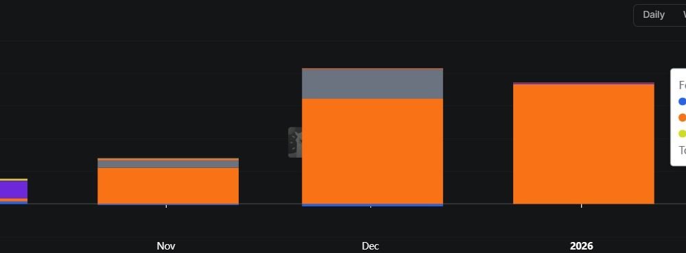 Smarter Web Secures $30M Bitcoin Credit from Coinbase