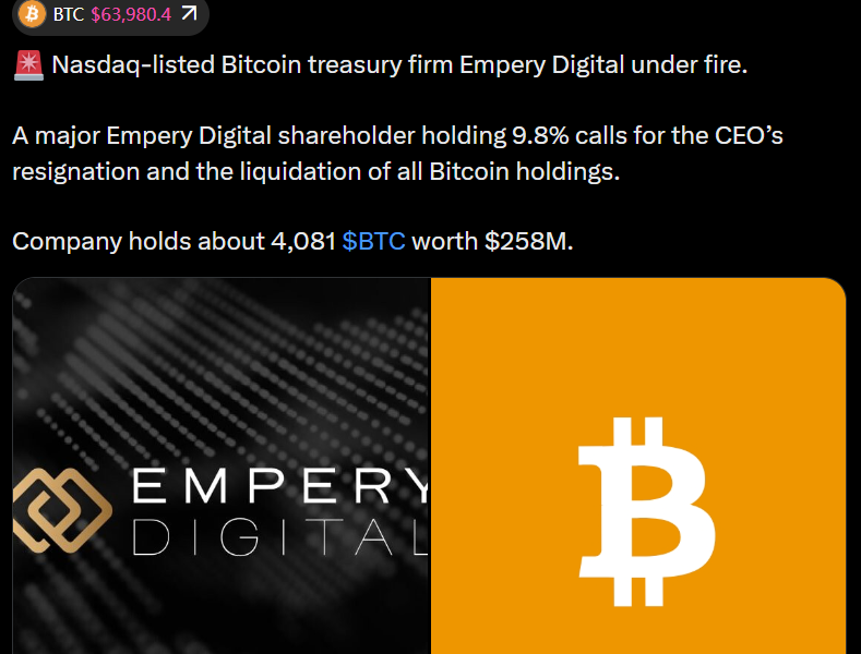 Empery Digital Shareholder Urges BTC Sale, CEO Exit