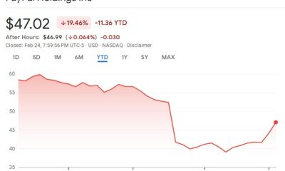 Stripe Eyes PayPal Acquisition as Stock Hits Multi-Year Low