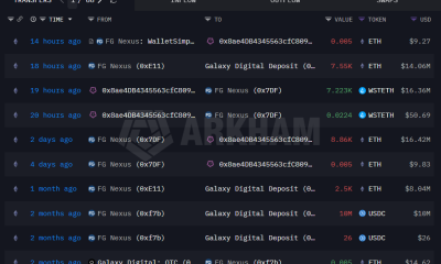 Cryptocurrencies, Ethereum, Bitcoin Price, MicroStrategy, Institutions