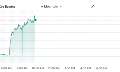 Circle Beats Earnings as USDC Circulation Hits $75B