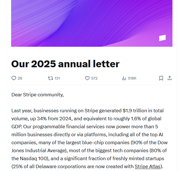 Stripe says Blockchains may need to Process 1B TPS to Support AI Agents