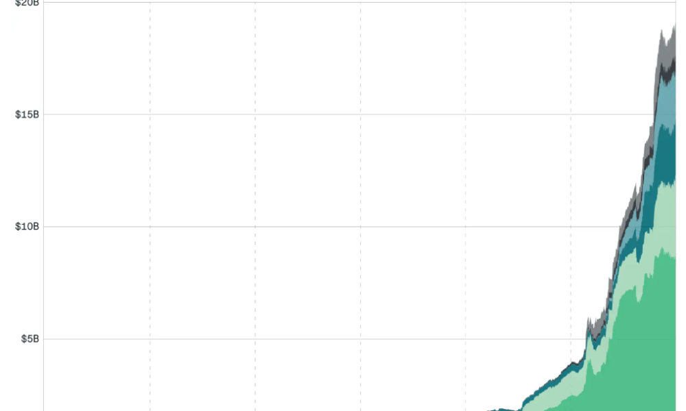 Investors Don’t Hear Wall Street’s Crypto Chatter: Bitwise