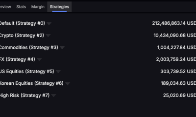 Whale Loses $8.2M in ARC Liquidation on Lighter as Protocol Contain Losses