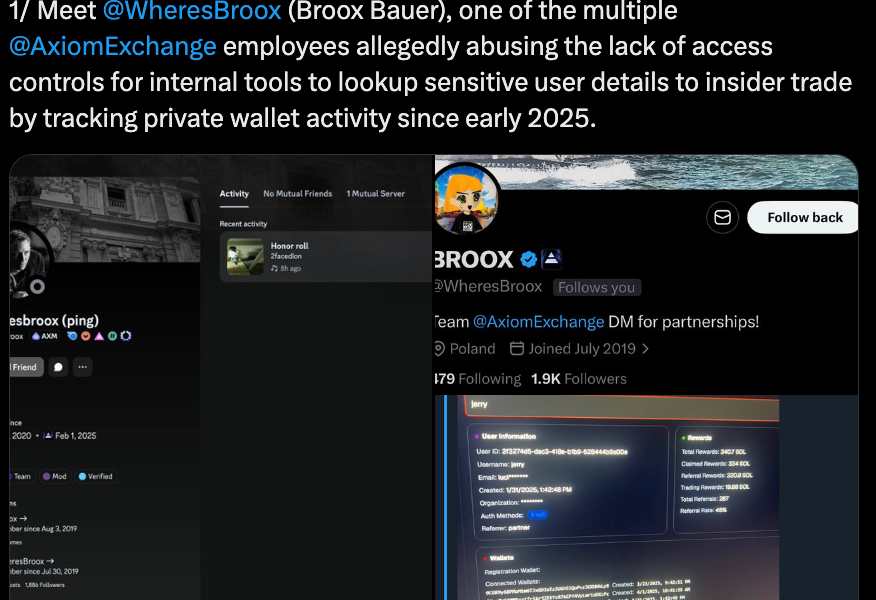 Transactions, Social Media, Investigation, Polymarket