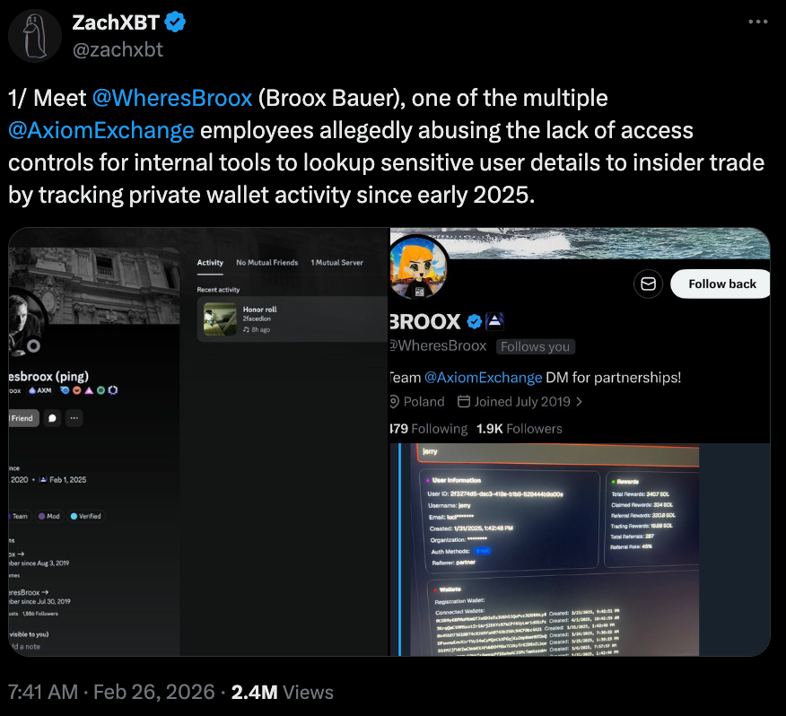 Transactions, Social Media, Investigation, Polymarket