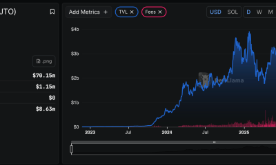 Nasdaq Files to List VanEck JitoSOL ETF Tied to Solana Liquid Staking