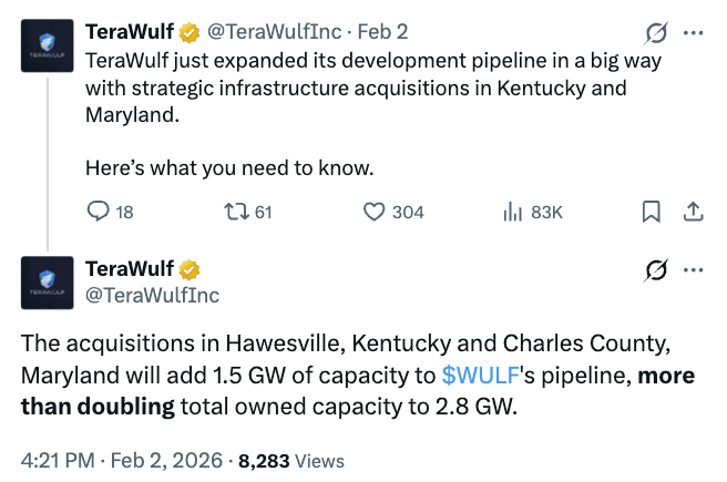 TeraWulf Reports $35.8M Q4 Revenue Amid Mining Losses