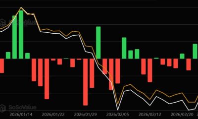 Bitcoin ETFs Log $1B Inflows During 50% Drawdown