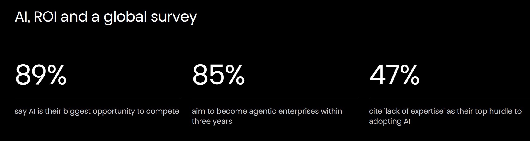 Pantera, Franklin Join Sentient Arena AI Agent Testing Initiative