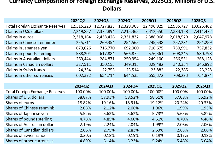 Japan, Yen, Bank of Japan, SBI, Stablecoin, RWA, Features