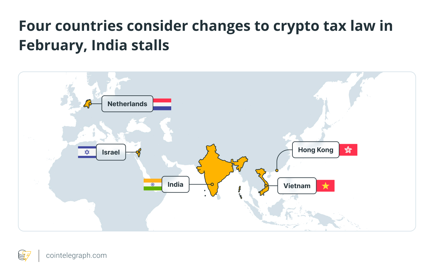 Japan, Taxes, Bitcoin Price, India, Inflation, Features