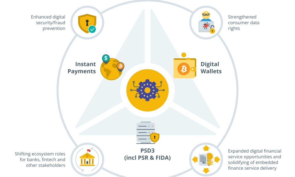 How EU Crypto Tax Laws Are Set to Work in Practice