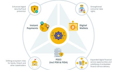 How EU Crypto Tax Laws Are Set to Work in Practice
