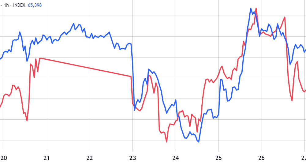 Will Bitcoin Boom Or Bust?