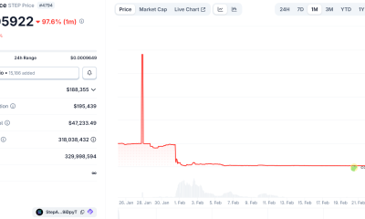 Early Solana Platforms Shutdown After Tragic Hack Stole Millions