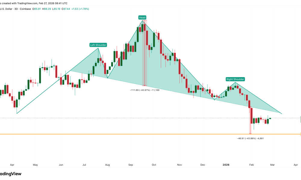 Solana Broke Down As February Started