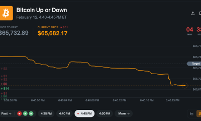 Polymarket Starts 5-Minute Bitcoin Price Betting